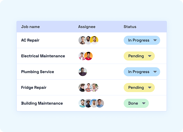 list-of-employees-with-their-assigned-job
